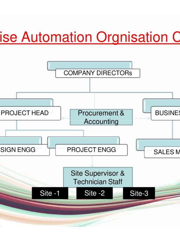Sunrise Automation & Solution Profile updated. Rev (1) profile-04